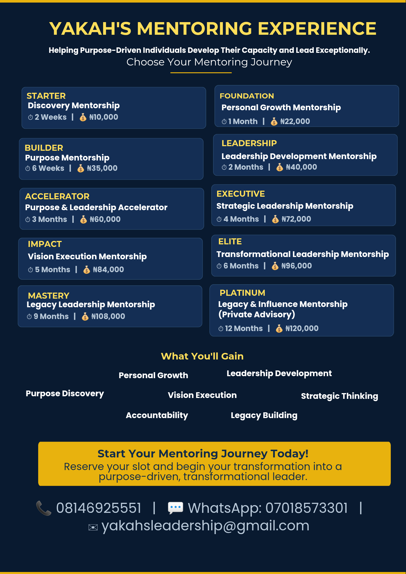 Yakah's Mentoring Experience bundles, durations and prices